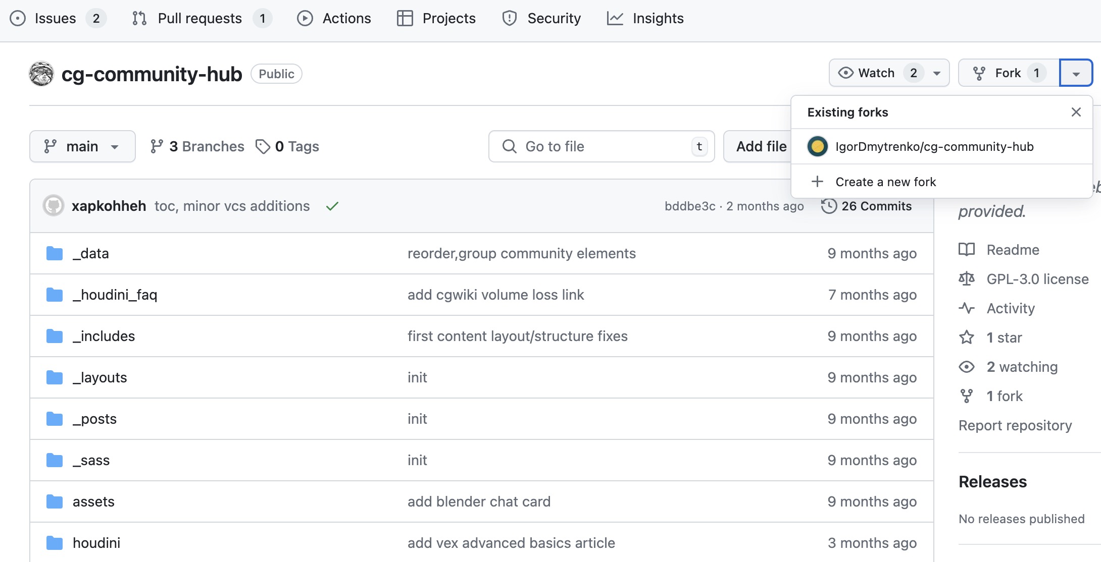 git repo fork
