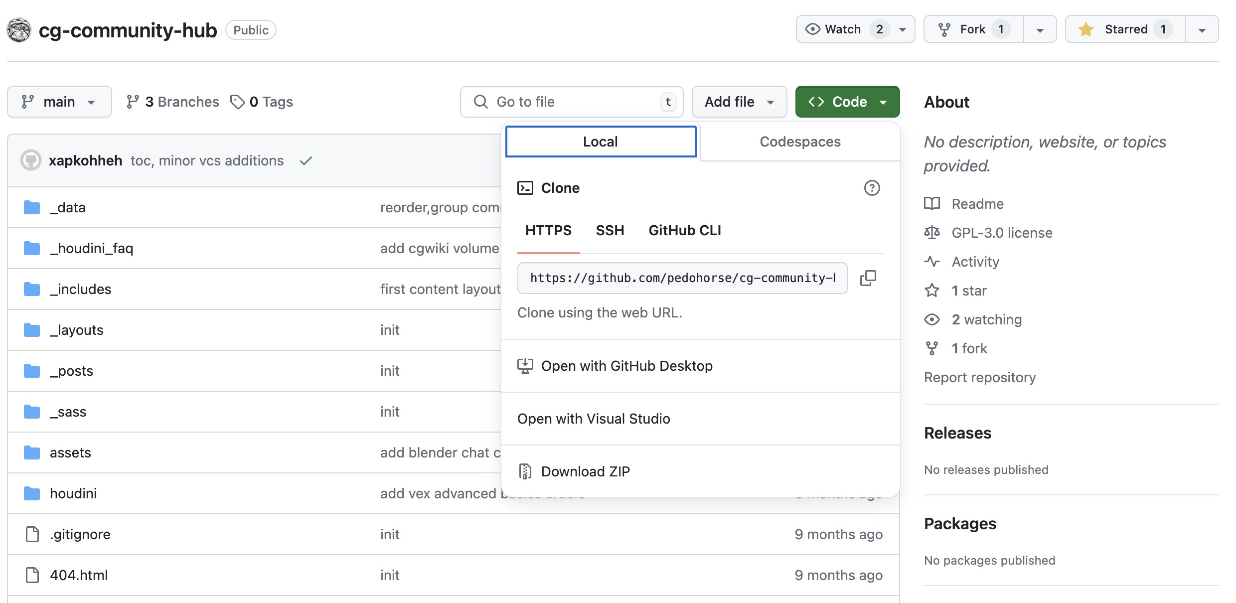 git repo url